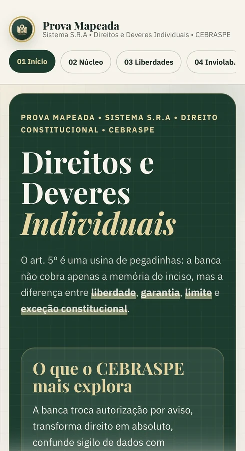 Tela de um Map App de Direito Constitucional sobre Direitos e Deveres Individuais